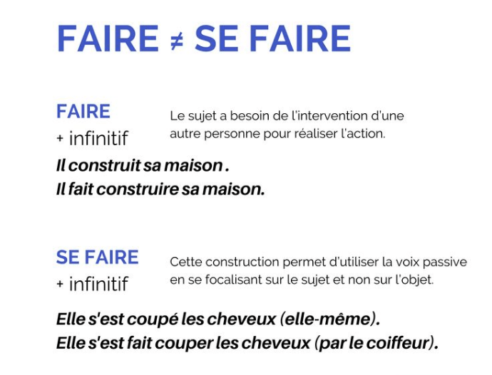 Tiếng Pháp Se Faire