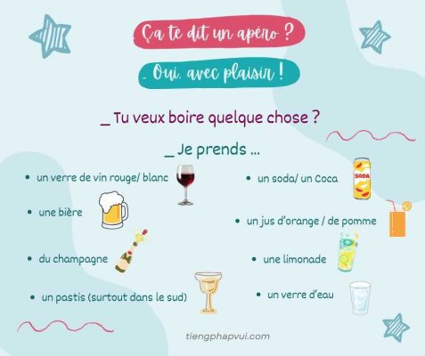 Vocabulaire de l'apero