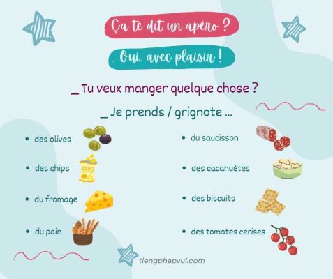 Vocabulaire de l'apero