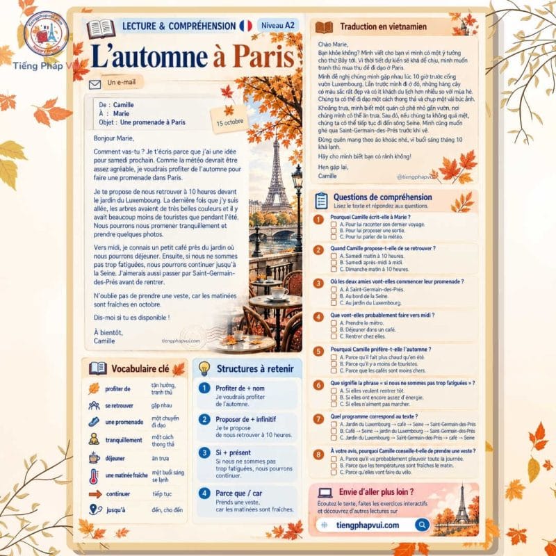 Mùa thu Paris - Bài đọc hiểu DELF A2